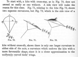 Lillienthal kite drawings