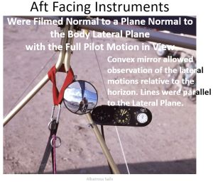 Eight millimetre movie camera to record flight instrument readings